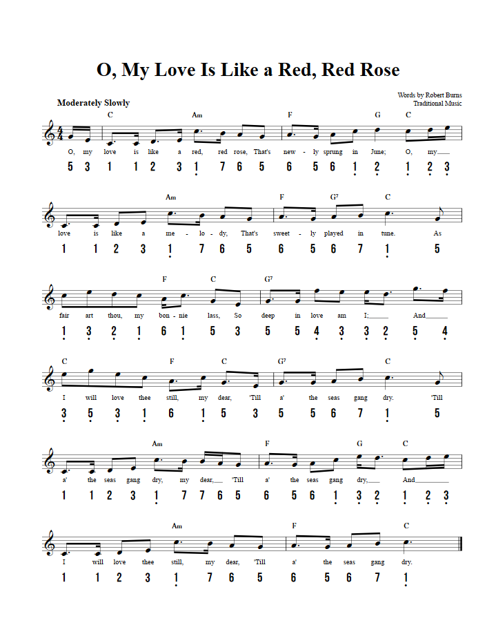 O my love is like a red red rose chords sheet music and tab for
