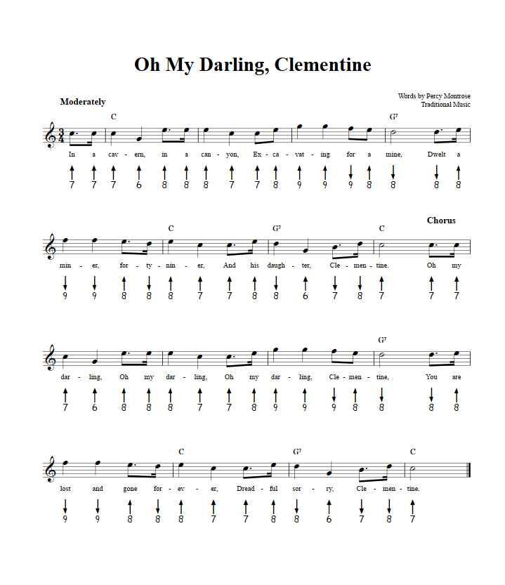 Oh My Darling Clementine Chords Sheet Music And Tab For Harmonica With Lyrics