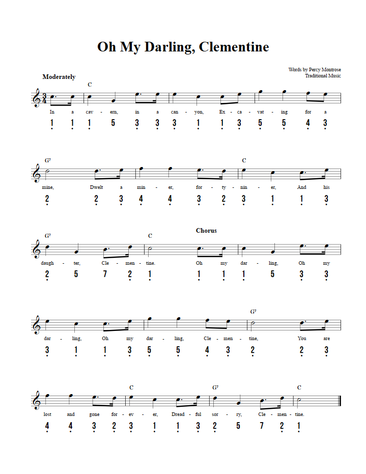 Oh My Darling Clementine Chords Sheet Music And Tab For Kalimba With Lyrics