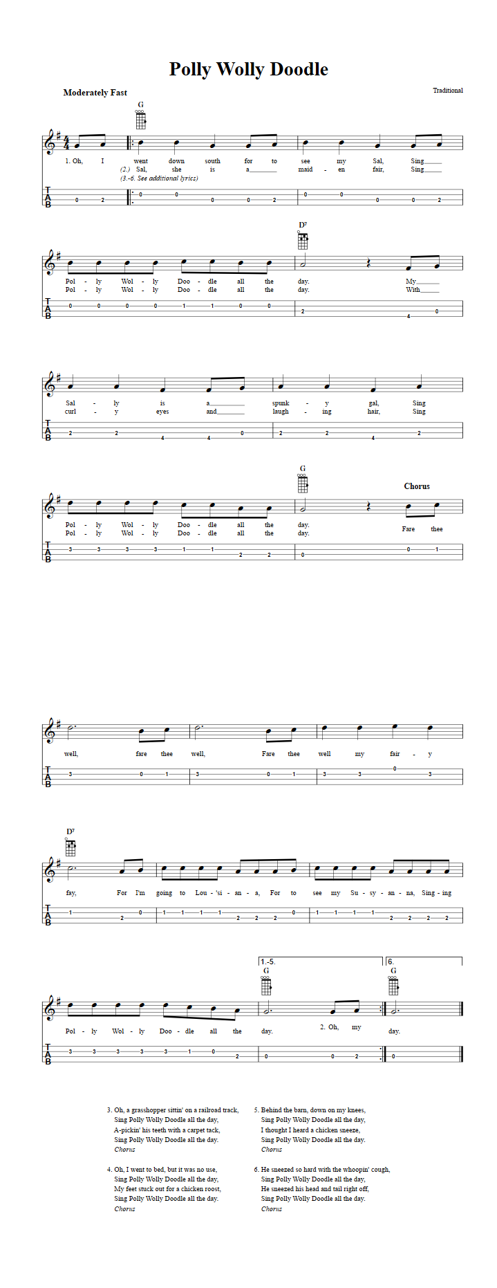 polly wolly doodle chords sheet music and tab for baritone ukulele