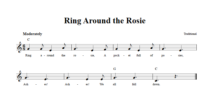 Ring Around The Rosie: Chords, Lyrics, And Sheet Music For C Instruments