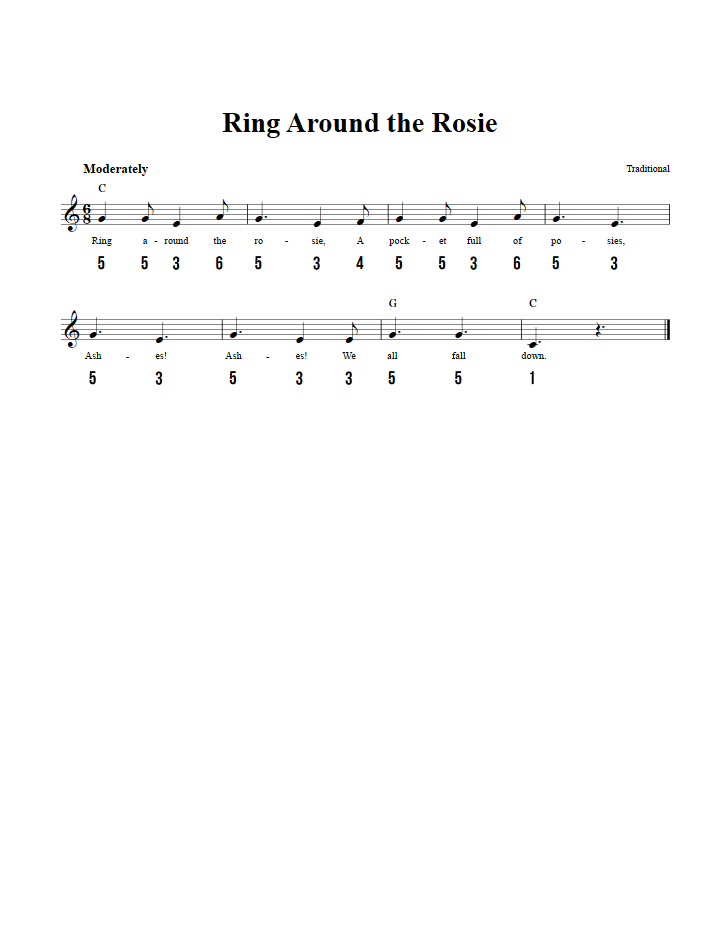 Ring Around The Rosie: Chords, Sheet Music, And Tab For Kalimba With Lyrics