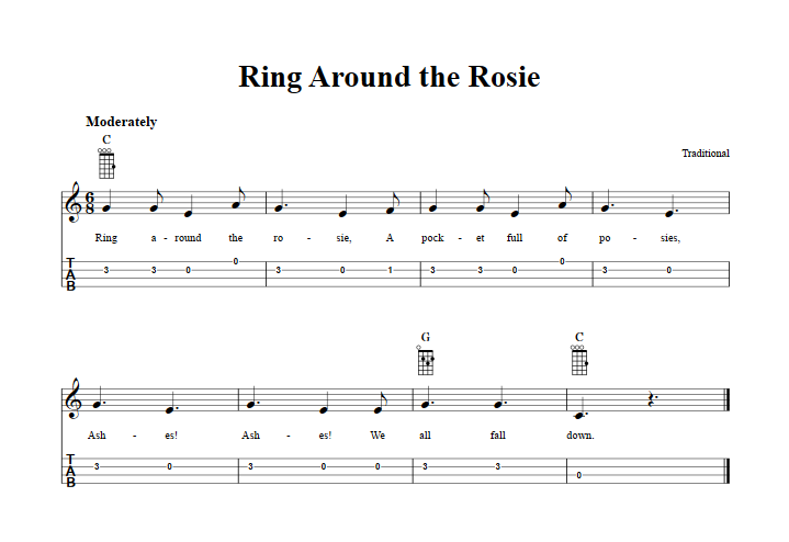 Ring Around The Rosie Chords Sheet Music And Tab For Ukulele With Lyrics