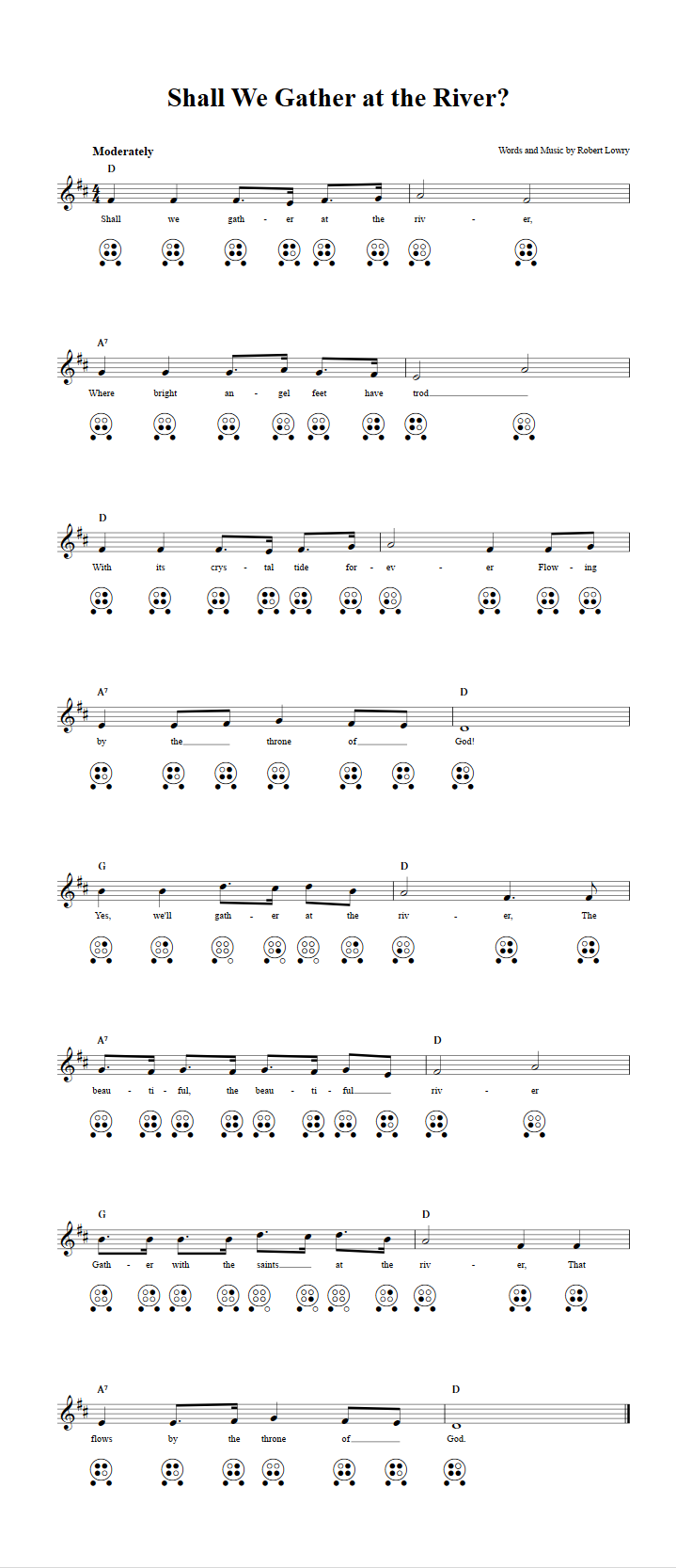 Shall We Gather At The River Chords Sheet Music And Tab For 6 Hole Ocarina With Lyrics