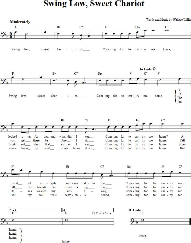 Swing Low Sweet Chariot Chords Lyrics And Bass Clef