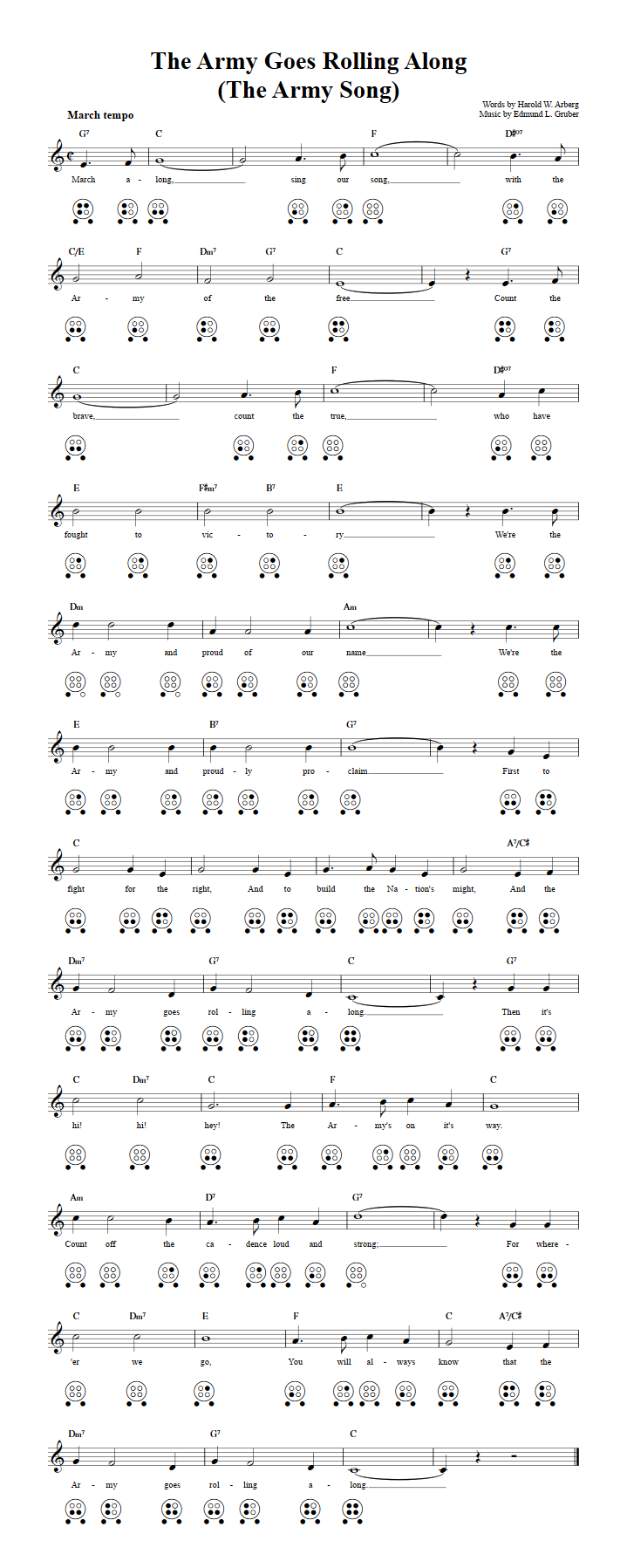 The Army Goes Rolling Along: Chords, Sheet Music, and Tab for 6 Hole