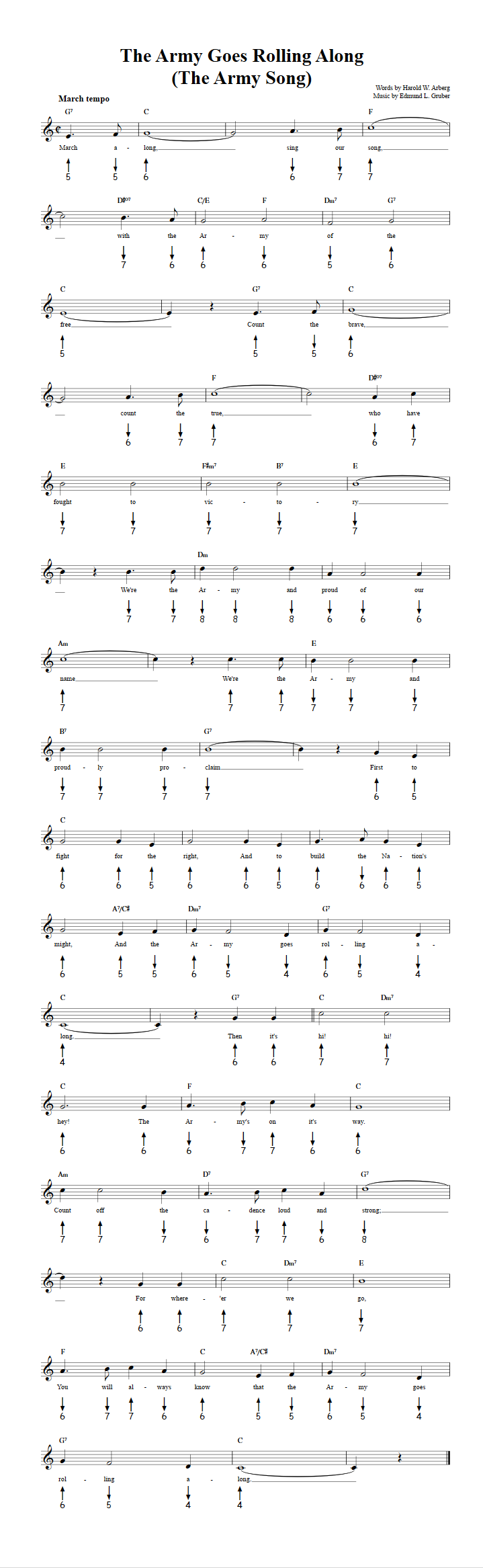 The Army Goes Rolling Along: Chords, Sheet Music, and Tab for Harmonica ...