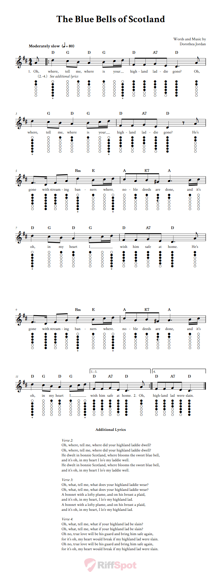 The Blue Bells of Scotland Sheet Music and Tab for Tin Whistle with Lyrics