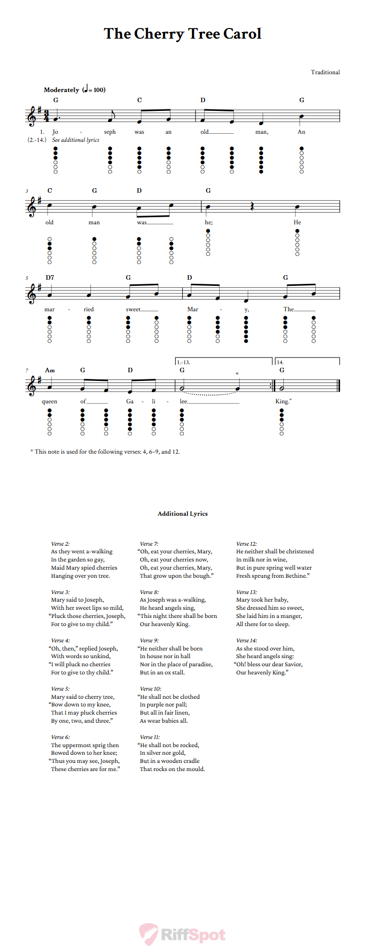 The Cherry Tree Carol Sheet Music and Tab for Tin Whistle with Lyrics