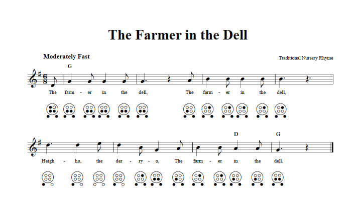 The Farmer in the Dell: Chords, Sheet Music, and Tab for 6 Hole Ocarina ...