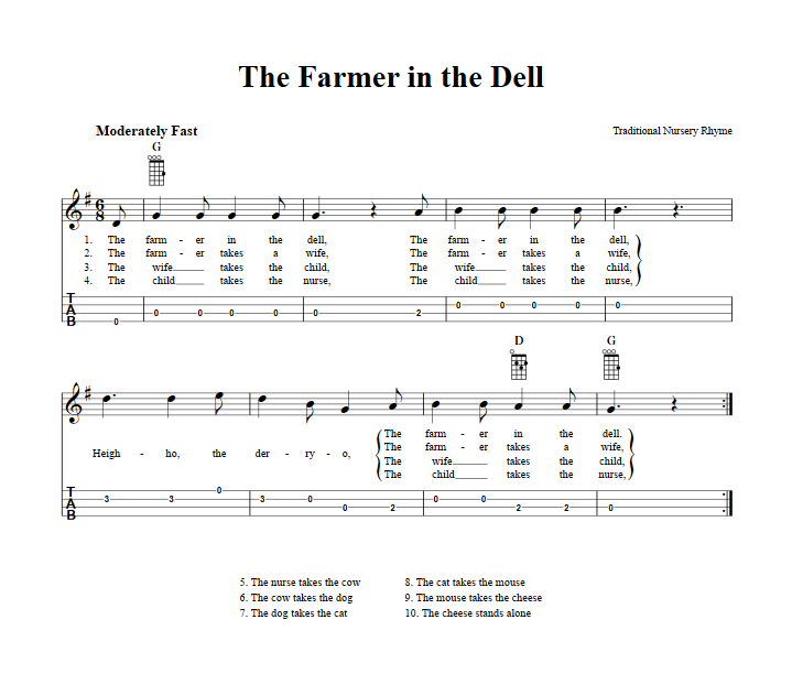 The Farmer In The Dell Chords Sheet Music And Tab For Baritone Ukulele With Lyrics