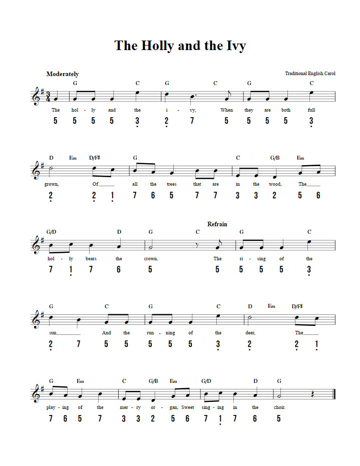 The Holly and the Ivy: Chords, Sheet Music, and Tab for Kalimba with Lyrics