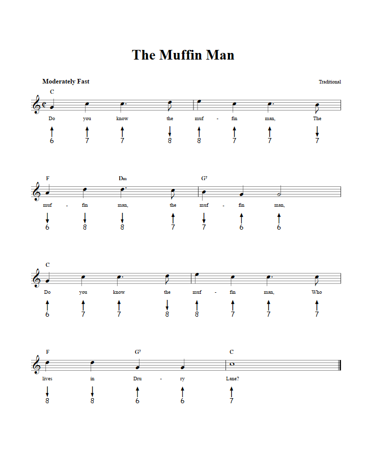 The Muffin Man Chords Sheet Music And Tab For Harmonica With Lyrics