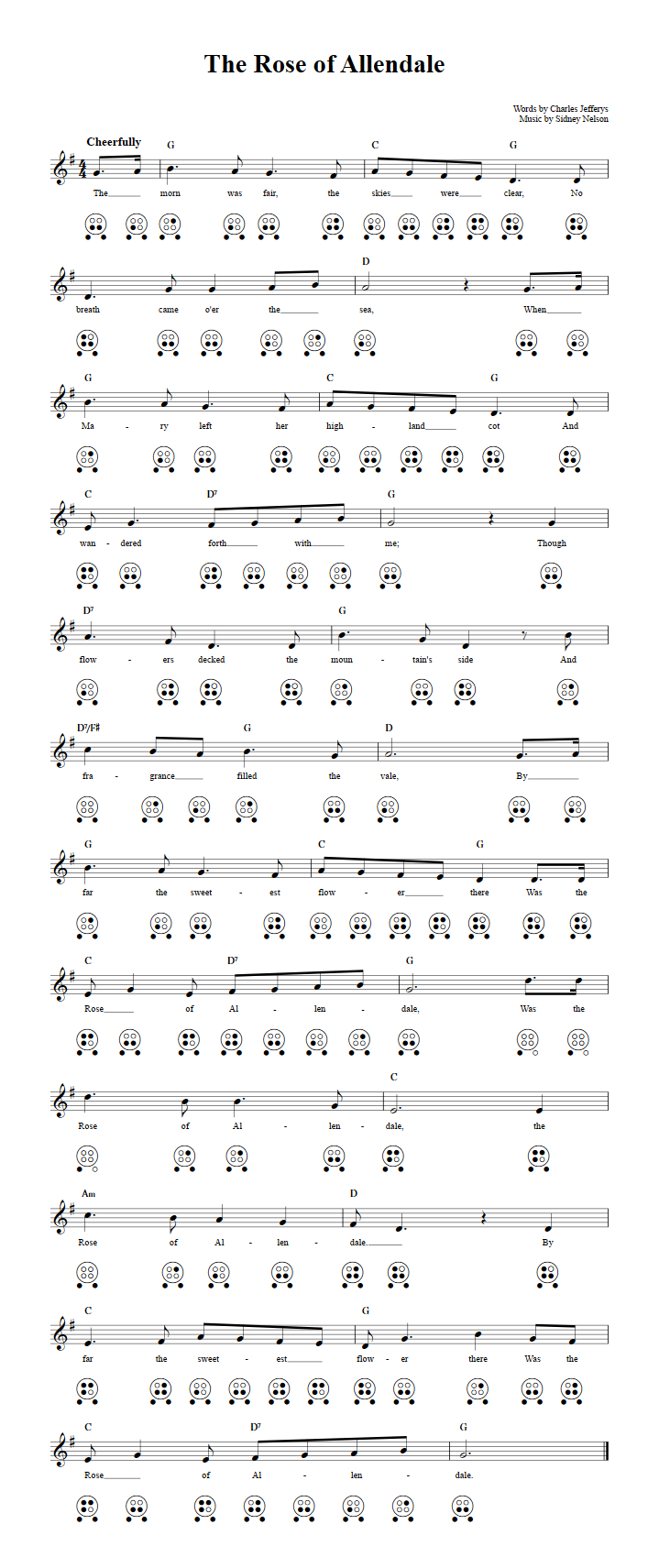 The Rose of Allendale Chords, Sheet Music, and Tab for 6 Hole Ocarina