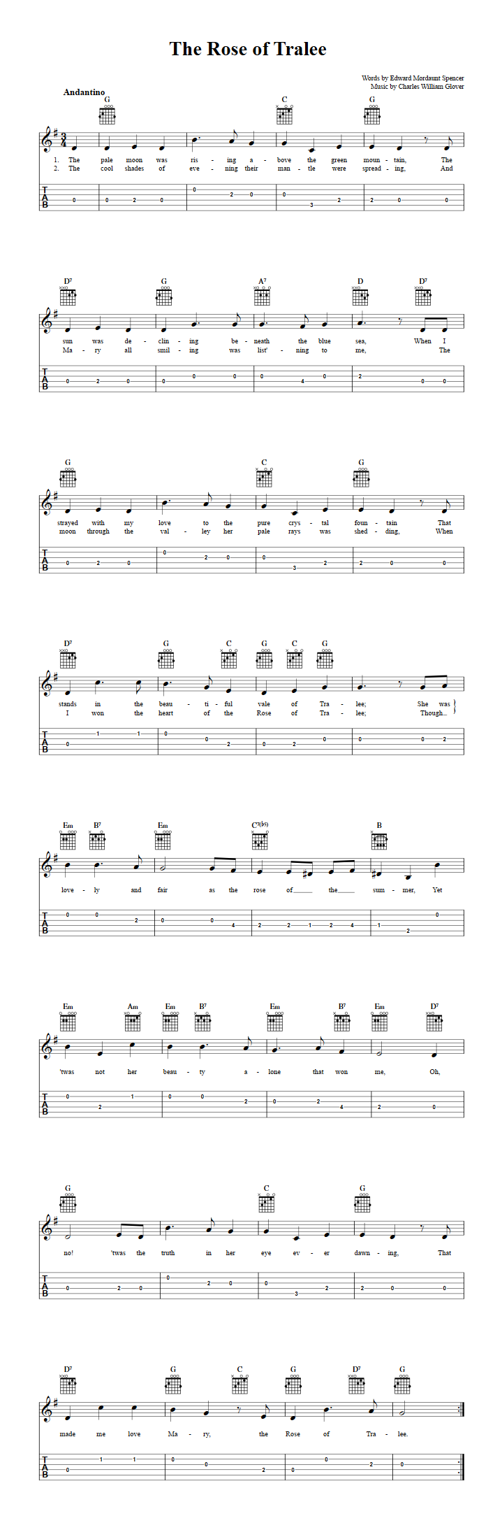 The Rose of Tralee: Chords, Sheet Music, and Tab for Guitar with Lyrics