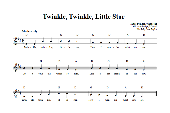 Twinkle Twinkle Little Star Chords Lyrics And Sheet Music For B Flat Instruments