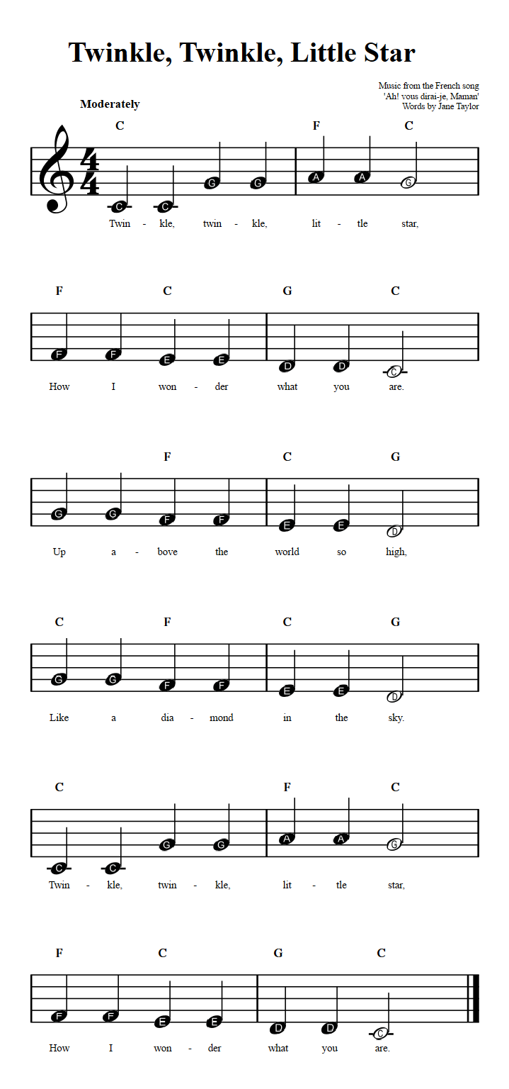 Twinkle Little Star Piano Twinkle Twinkle Little Star Sheet Music 