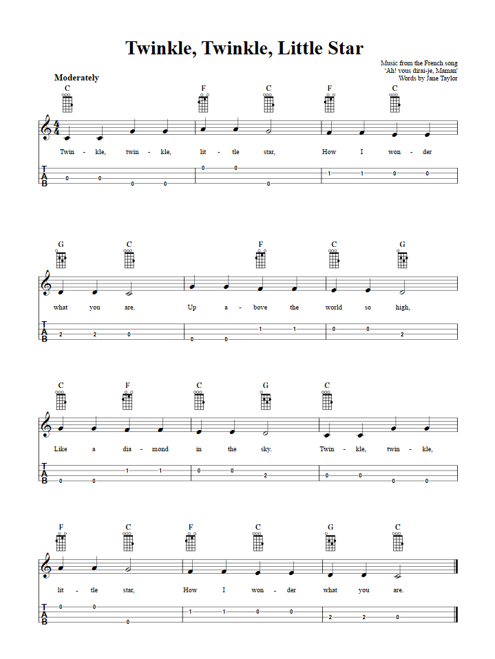 Twinkle, Twinkle, Little Star: Chords, Sheet Music and Tab for Ukulele ...