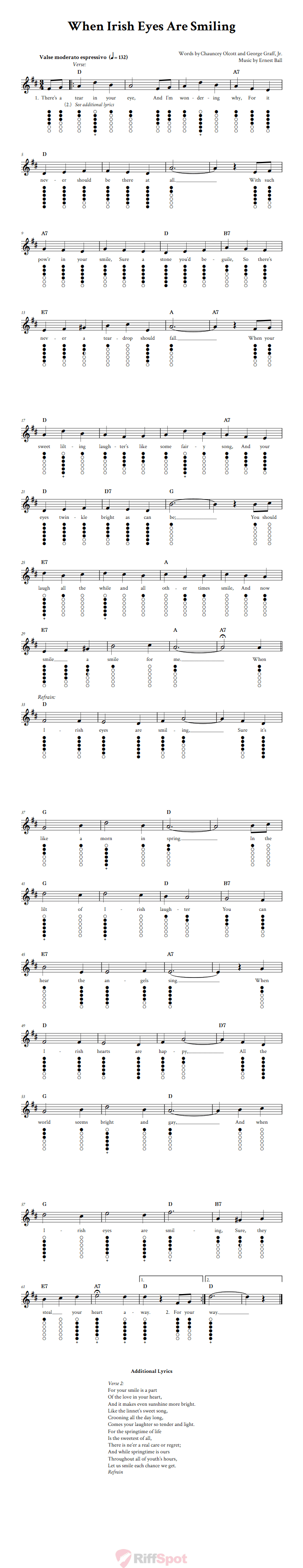 When Irish Eyes Are Smiling Sheet Music and Tab for Tin Whistle with