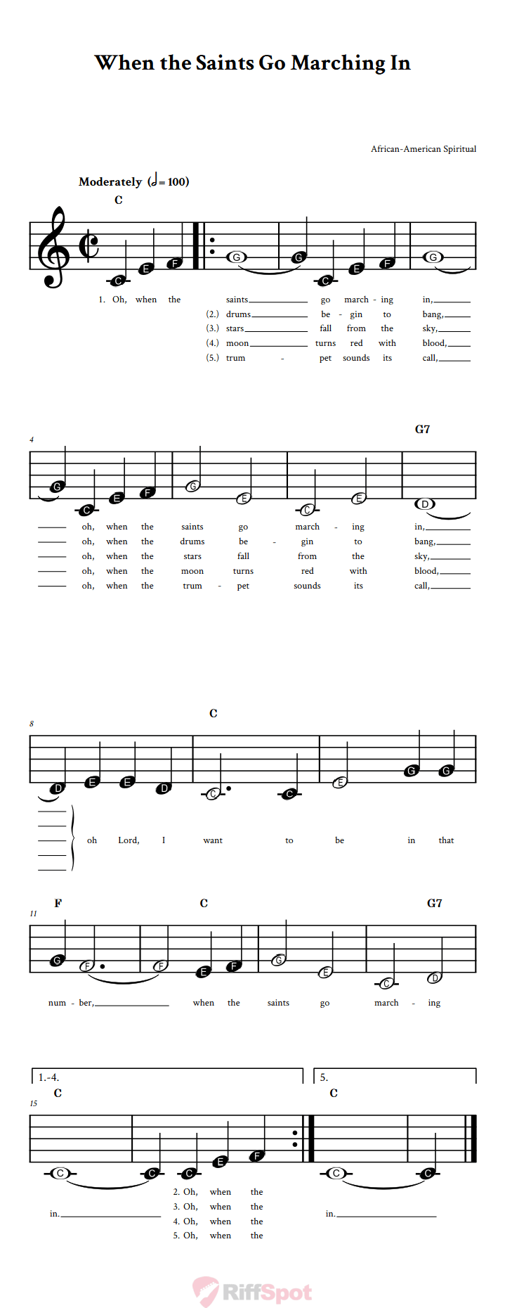When The Saints Go Marching In Significato