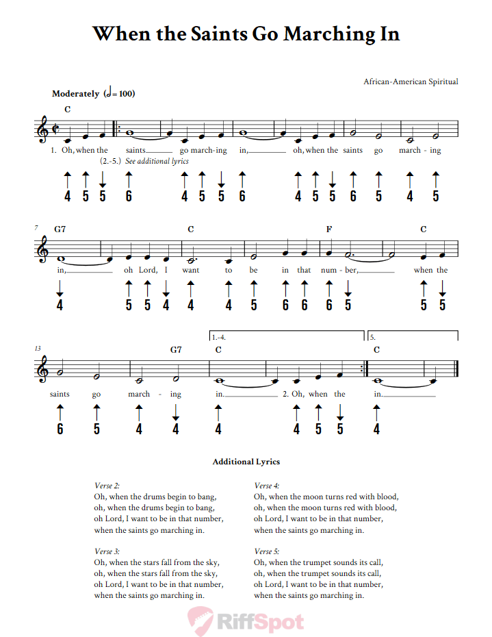 When the Saints Go Marching In Chords, Sheet Music, and Tab for