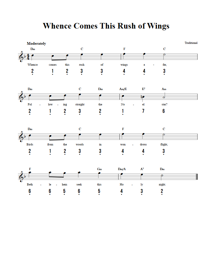 Whence Comes This Rush of Wings: Chords, Sheet Music, and Tab for