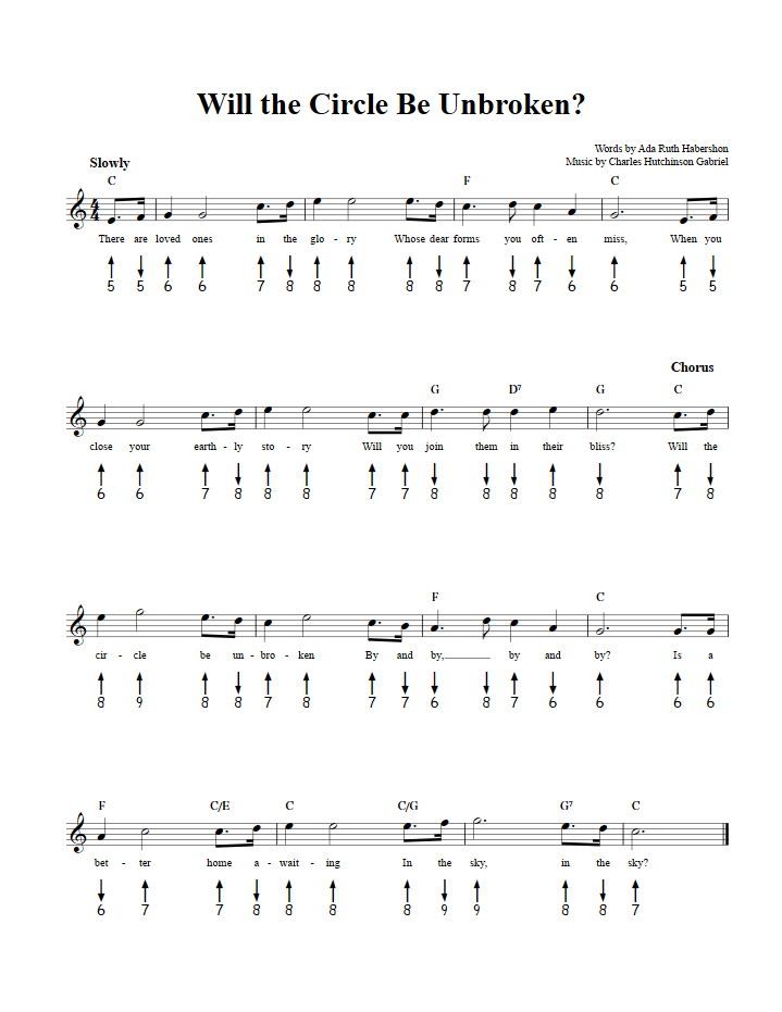 Will The Circle Be Unbroken Chords Sheet Music And Tab For Harmonica With Lyrics