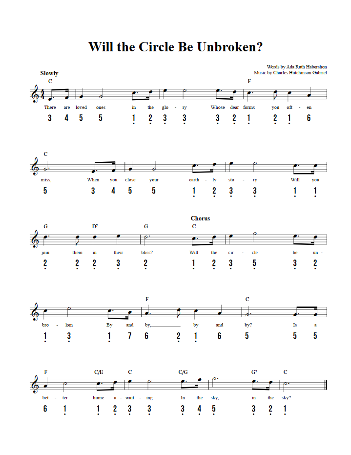 Will The Circle Be Unbroken Chords Sheet Music And Tab For Kalimba With Lyrics