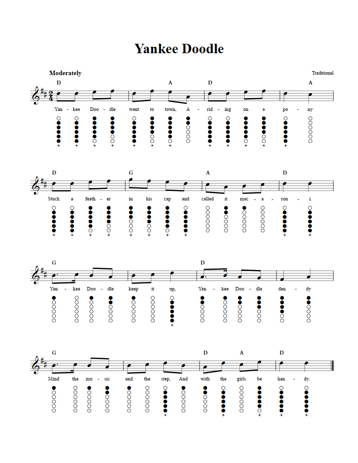 Yankee Doodle Sheet Music And Tab For Tin Whistle With Lyrics