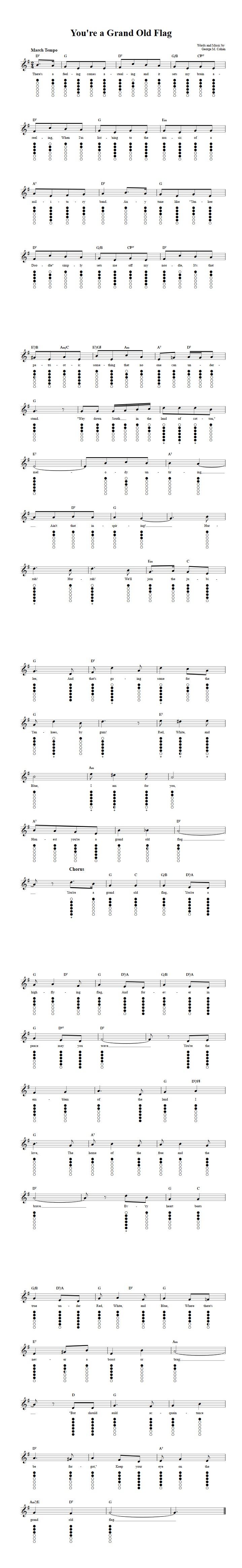 You're a Grand Old Flag Sheet Music and Tab for Tin Whistle with Lyrics