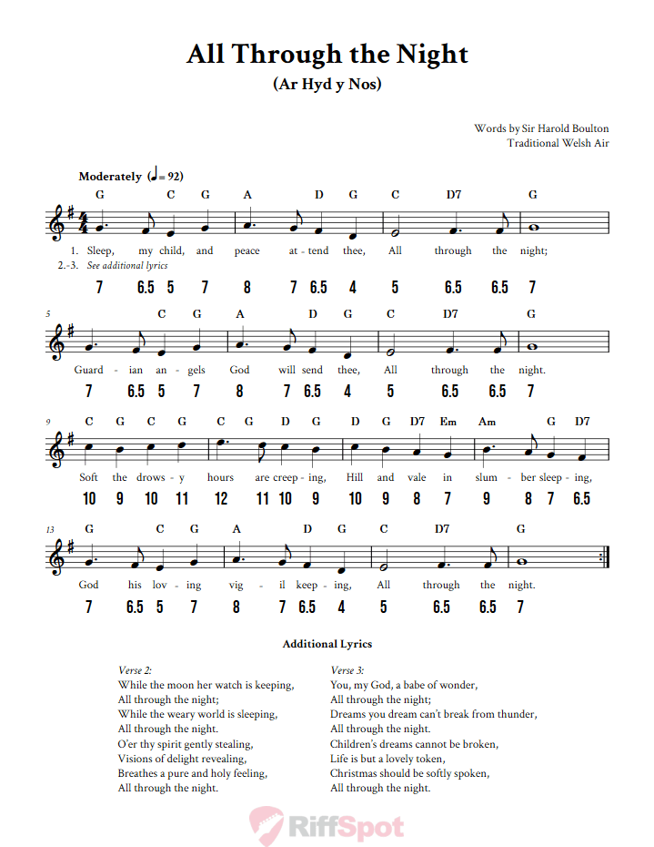 All Through the Night - Free Stylophone Number Tab and Sheet Music With Chords and Lyrics