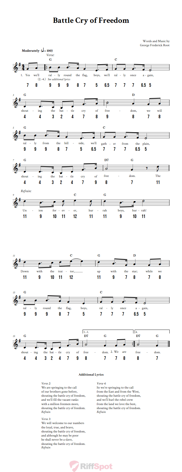 Battle Cry of Freedom - Free Stylophone Number Tab and Sheet Music With Chords and Lyrics