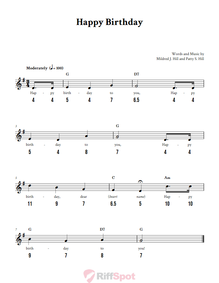 Happy Birthday - Free Stylophone Number Tab and Sheet Music With Chords and Lyrics