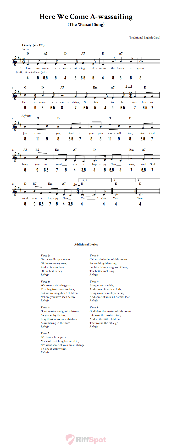 Here We Come A-wassailing - Free Stylophone Number Tab and Sheet Music With Chords and Lyrics