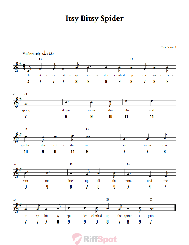 Itsy Bitsy Spider - Free Stylophone Number Tab and Sheet Music With Chords and Lyrics