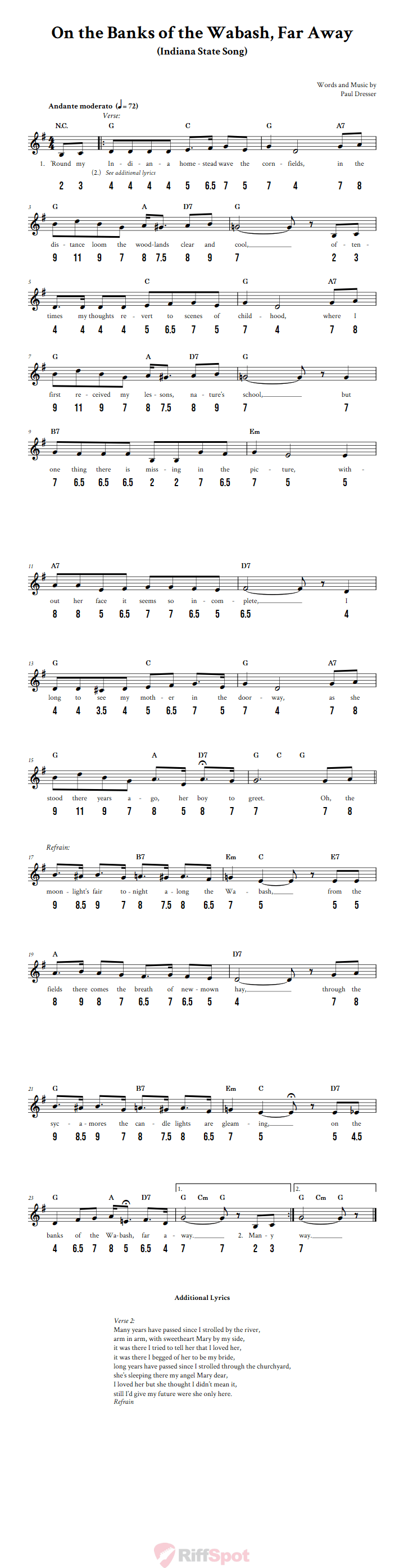 On the Banks of the Wabash, Far Away - Free Stylophone Number Tab and Sheet Music With Chords and Lyrics