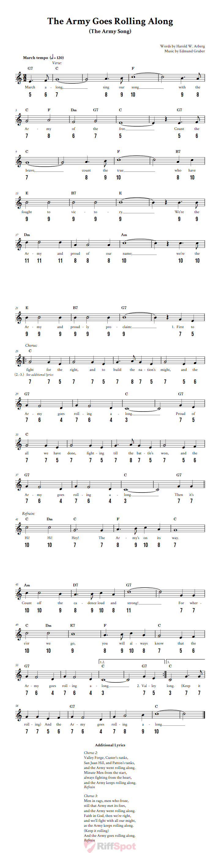 The Army Goes Rolling Along - Free Stylophone Number Tab and Sheet Music With Chords and Lyrics