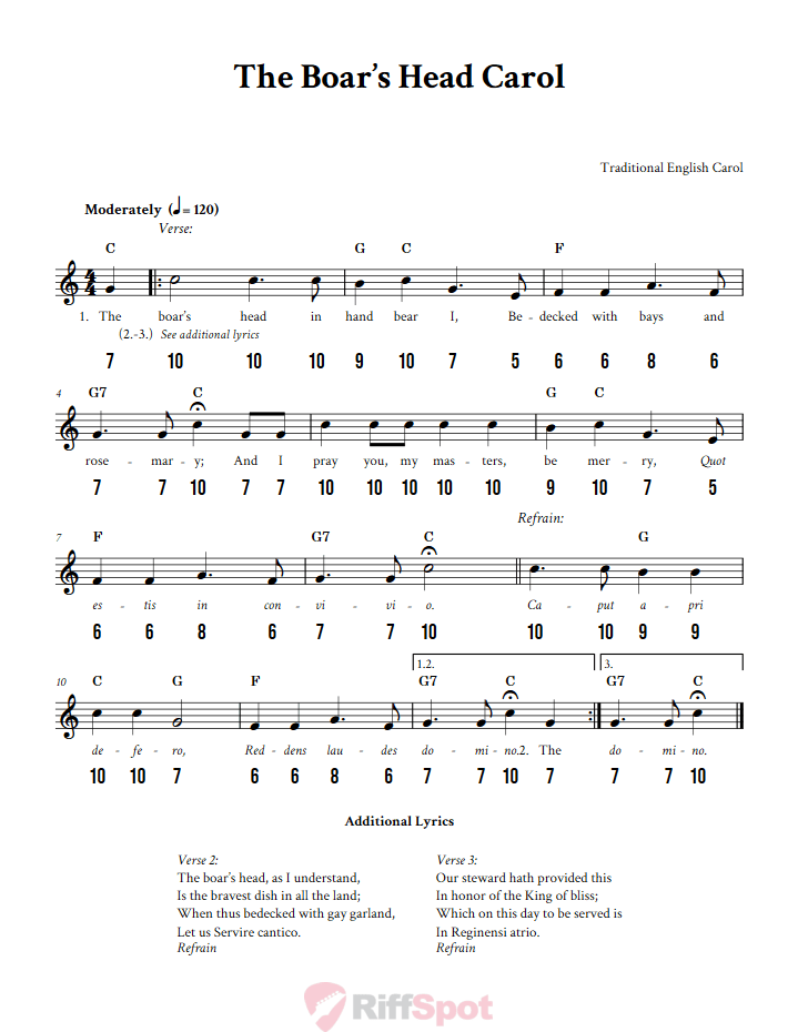 The Boar's Head Carol - Free Stylophone Number Tab and Sheet Music With Chords and Lyrics