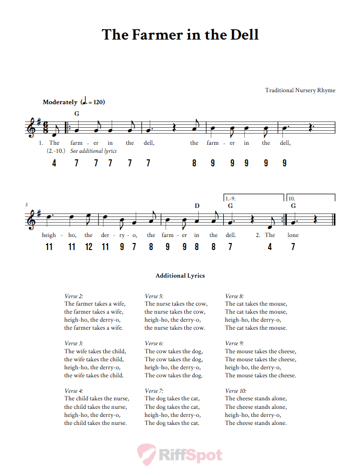 The Farmer in the Dell - Free Stylophone Number Tab and Sheet Music With Chords and Lyrics
