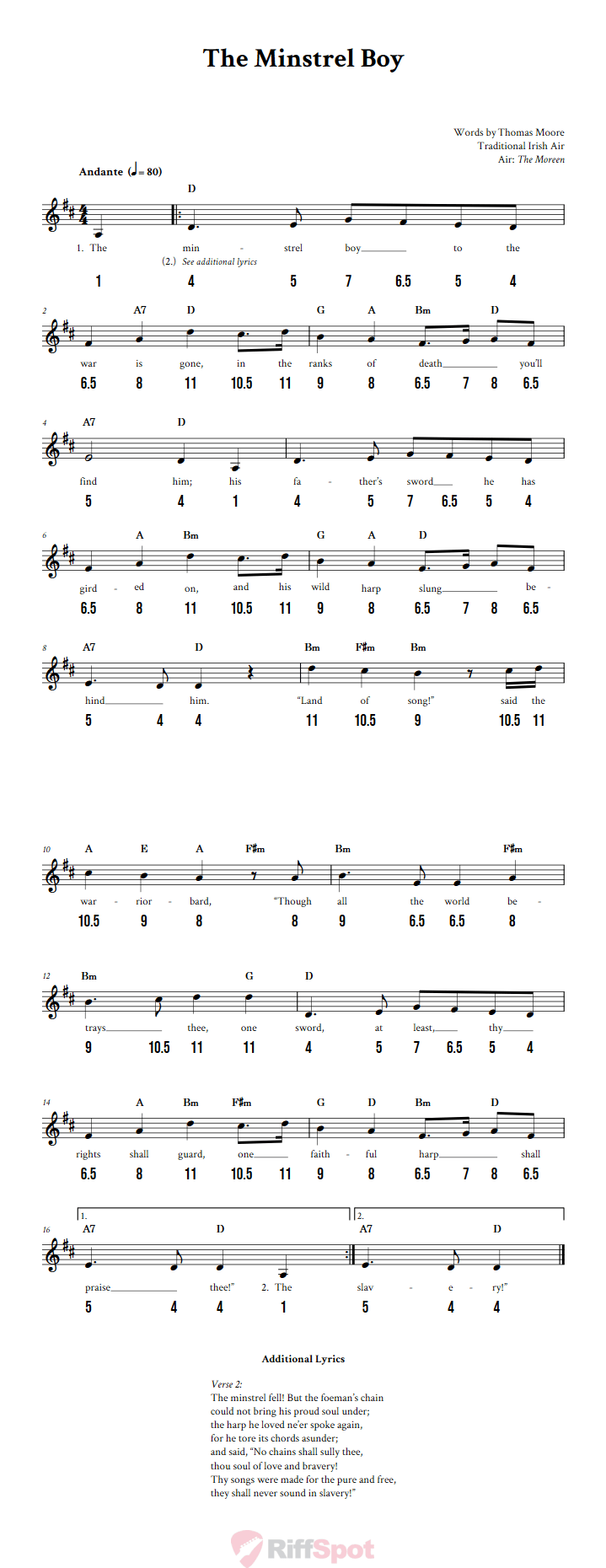 The Minstrel Boy - Free Stylophone Number Tab and Sheet Music With Chords and Lyrics