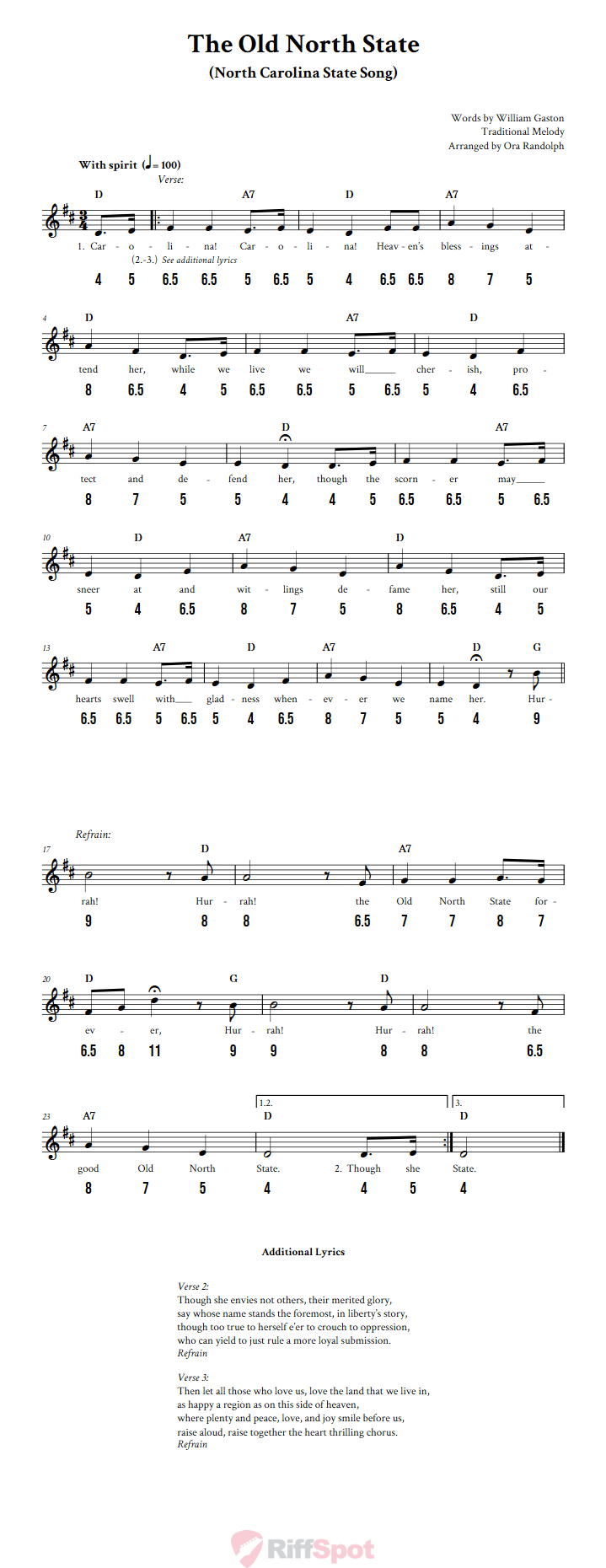 The Old North State - Free Stylophone Number Tab and Sheet Music With Chords and Lyrics