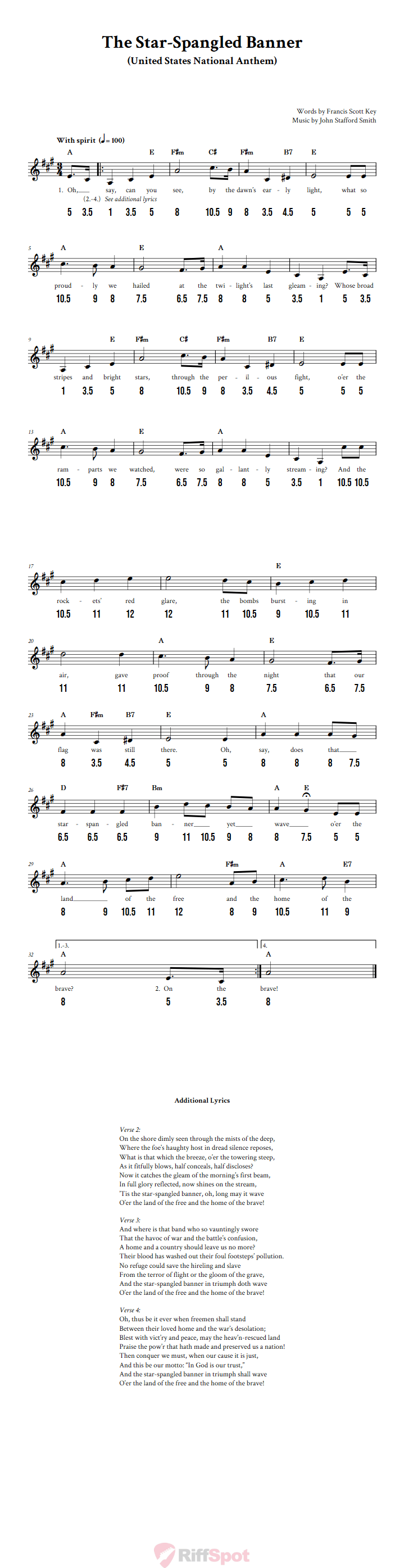 The Star-Spangled Banner - Free Stylophone Number Tab and Sheet Music With Chords and Lyrics