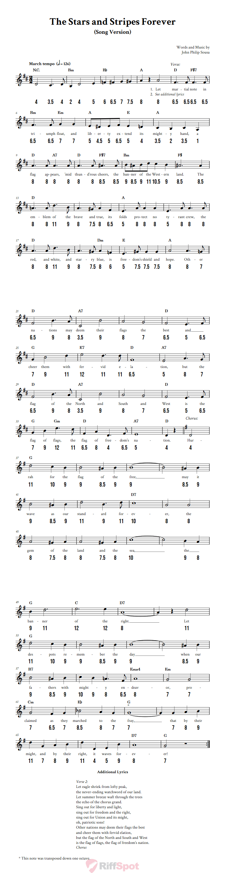 The Stars and Stripes Forever (Song) - Free Stylophone Number Tab and Sheet Music With Chords and Lyrics