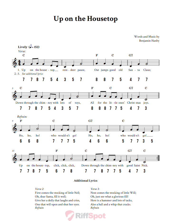 Up on the Housetop - Free Stylophone Number Tab and Sheet Music With Chords and Lyrics