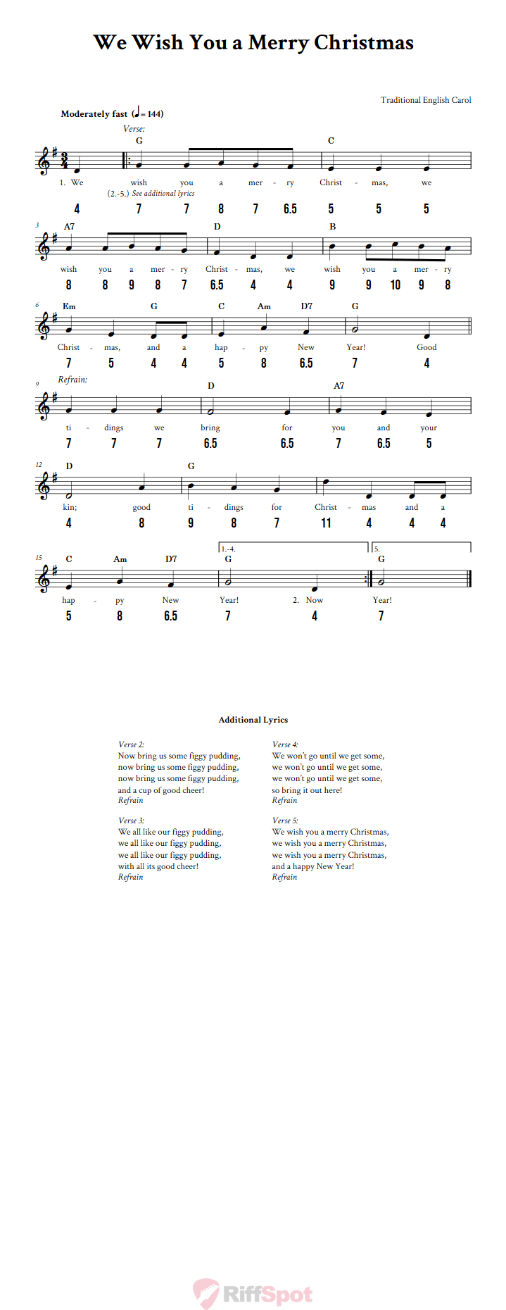 We Wish You a Merry Christmas - Free Stylophone Number Tab and Sheet Music With Chords and Lyrics