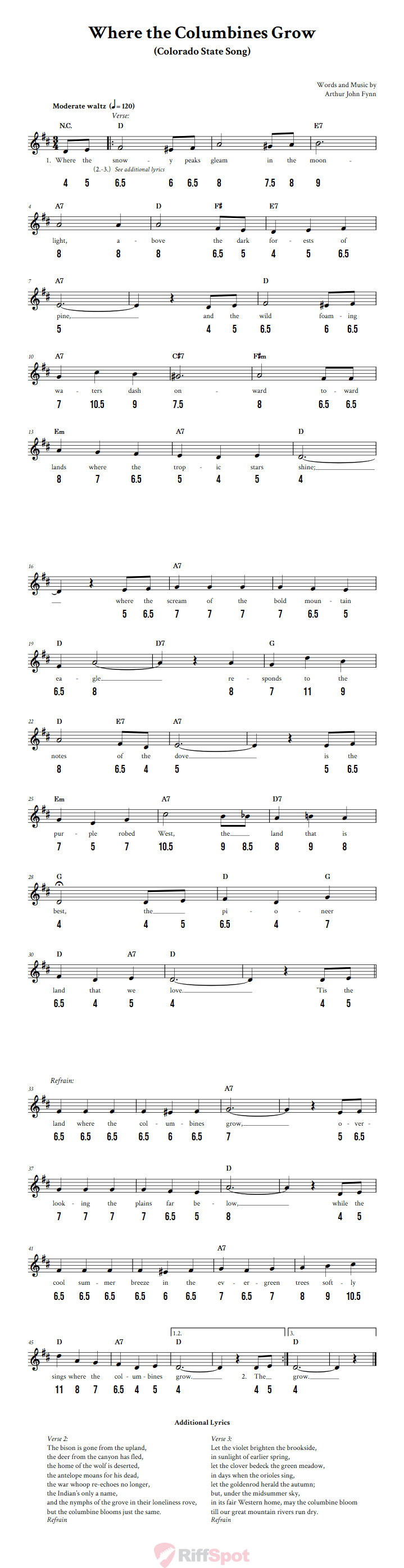 Where the Columbines Grow - Free Stylophone Number Tab and Sheet Music With Chords and Lyrics