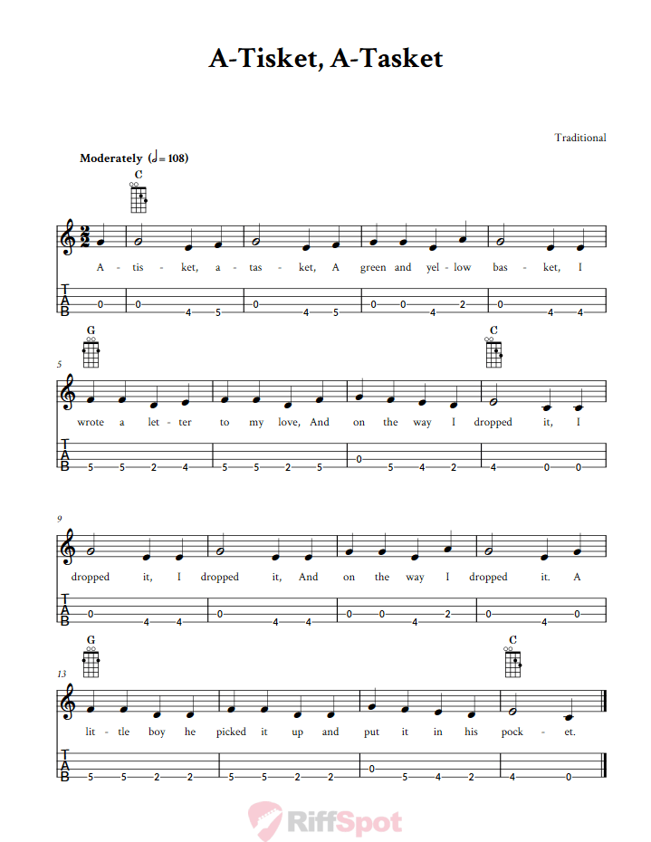 A-Tisket, A-Tasket Tenor Banjo Tab