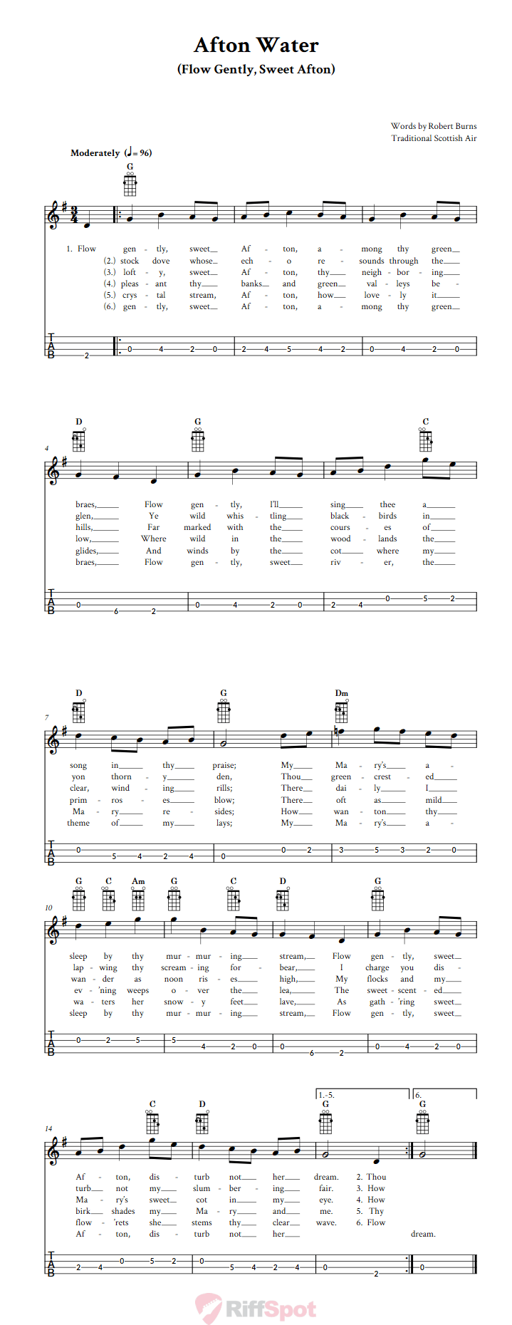 Afton Water Tenor Banjo Tab