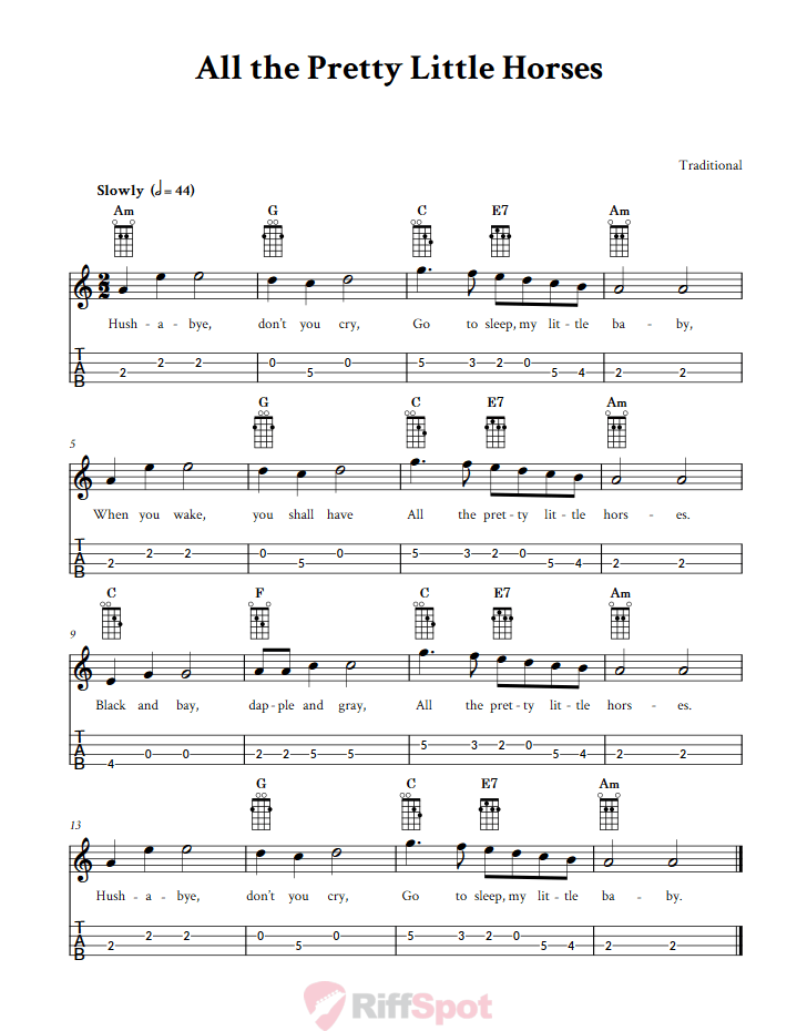All the Pretty Little Horses Tenor Banjo Tab