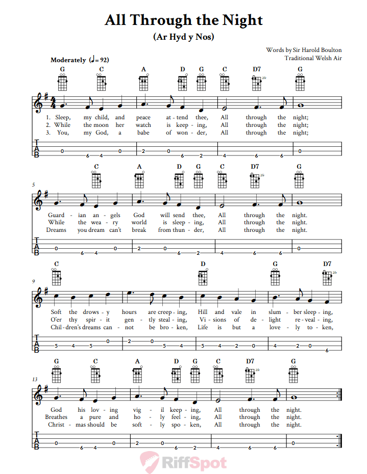 All Through the Night  Tenor Banjo Tab